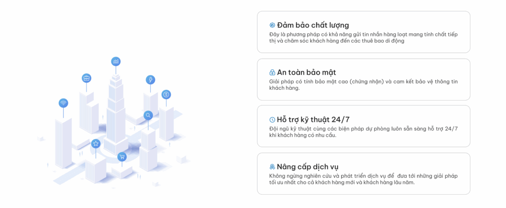 Đồng hành bền vũng cùng doanh nghiệp